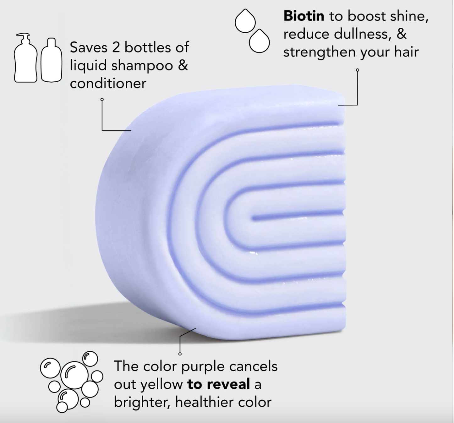 KITSCH - Purple Toning Solid Conditioner Bar KITSCH