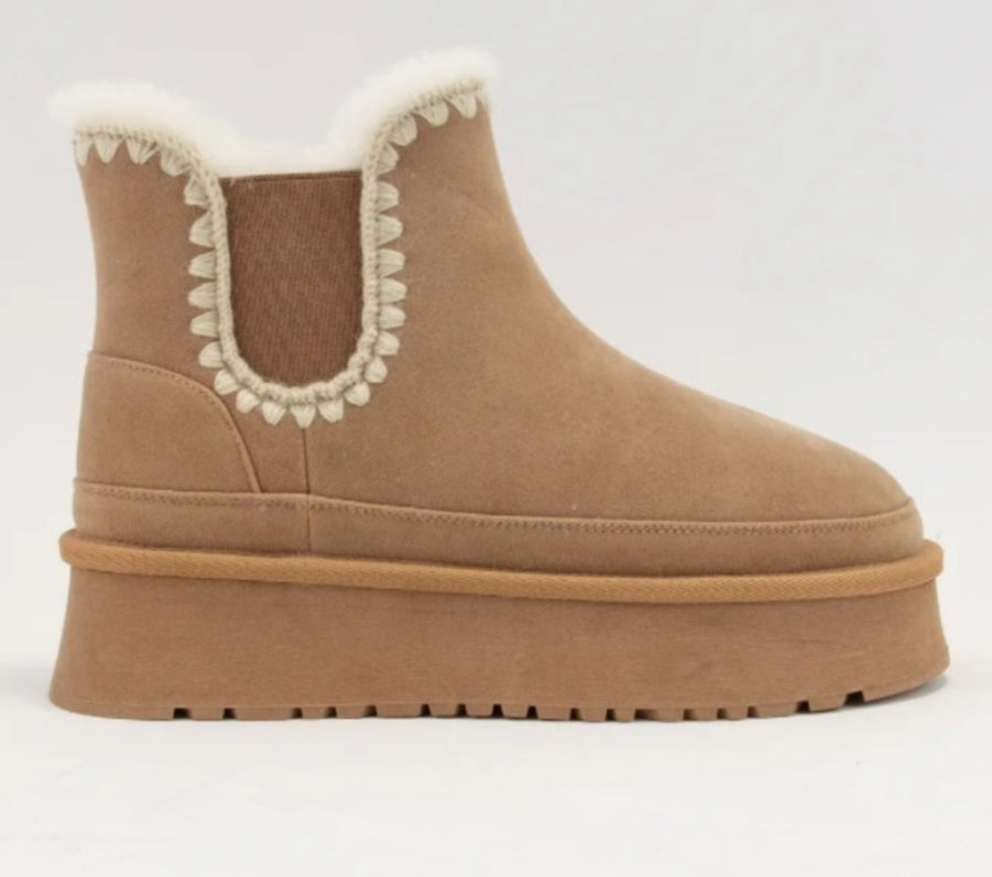 CCOCCI Fur-lined Platform Ankle Boots With Crochet Stitching CCOCCI