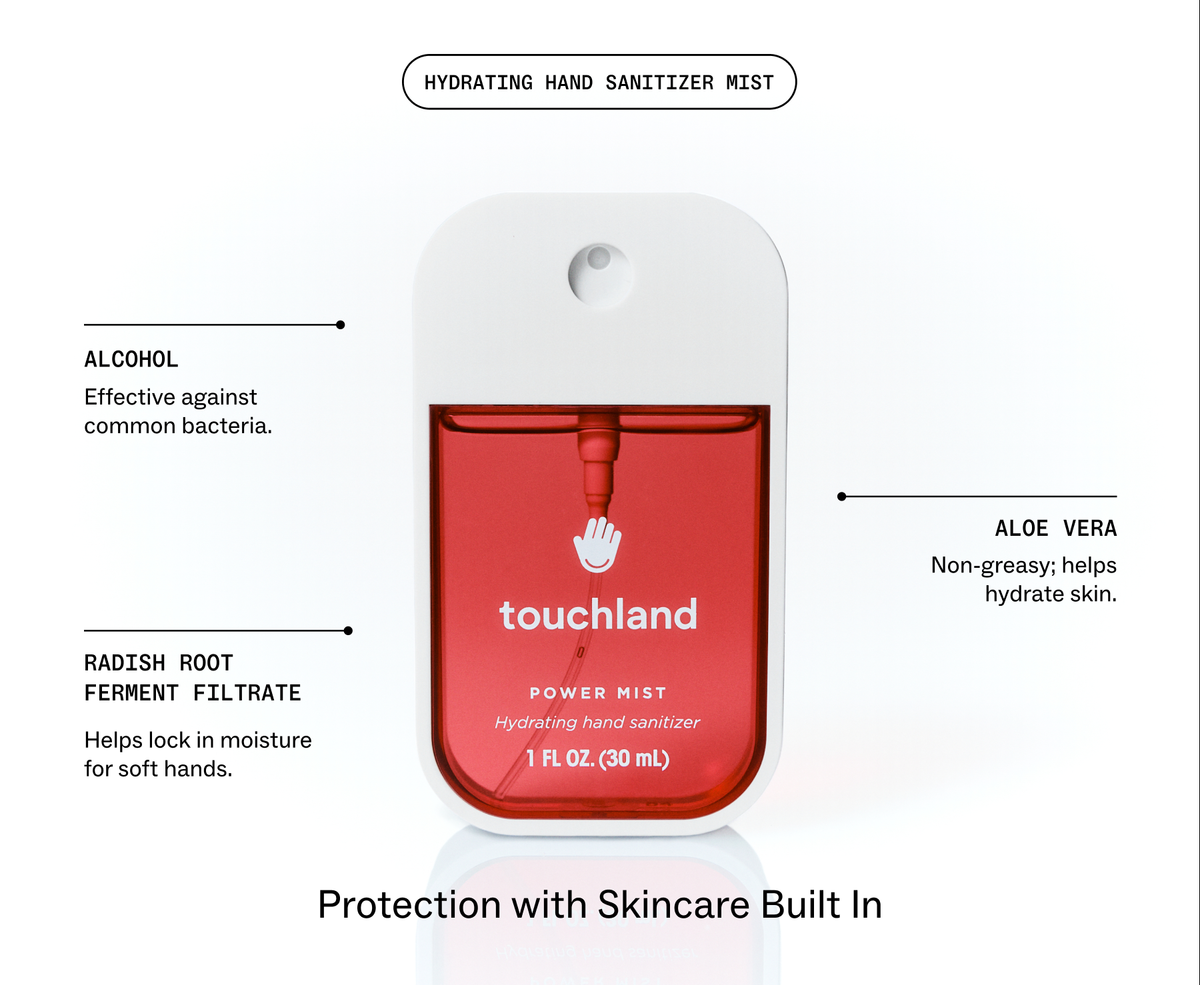 Touchland - Cranberry Fizz Power Mist Hand Sanitizer Touchland